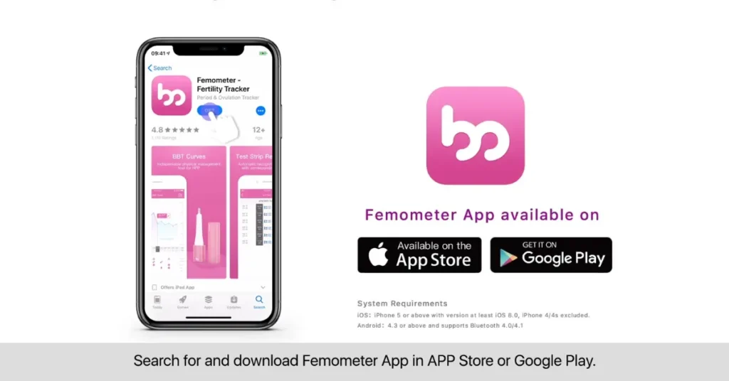 Femometer App Features 2024