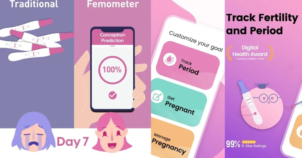 Femometer App Features 2024